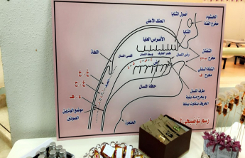 كلية العلوم بحوطة بني تميم تحتفي باليوم العالمي للغة العربية 