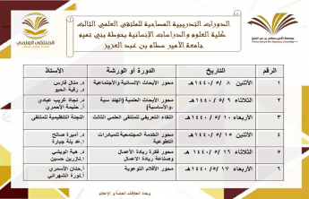 The Introductory Meeting of the Third Scientific Forum at the College of Sciences and Humanities, Hotat BaniTamim