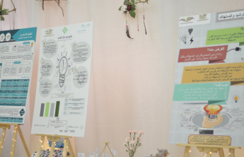 Preparatory Meeting of the third Scientific Forum at the Faculty of Sciences and Humanities, Hotat Bani Tamim